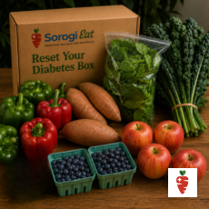 Reset Your Diabetes Box - 1 ct